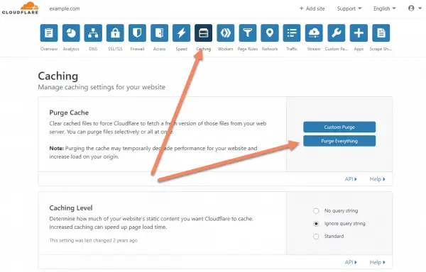 Purge Cloudflare Cache